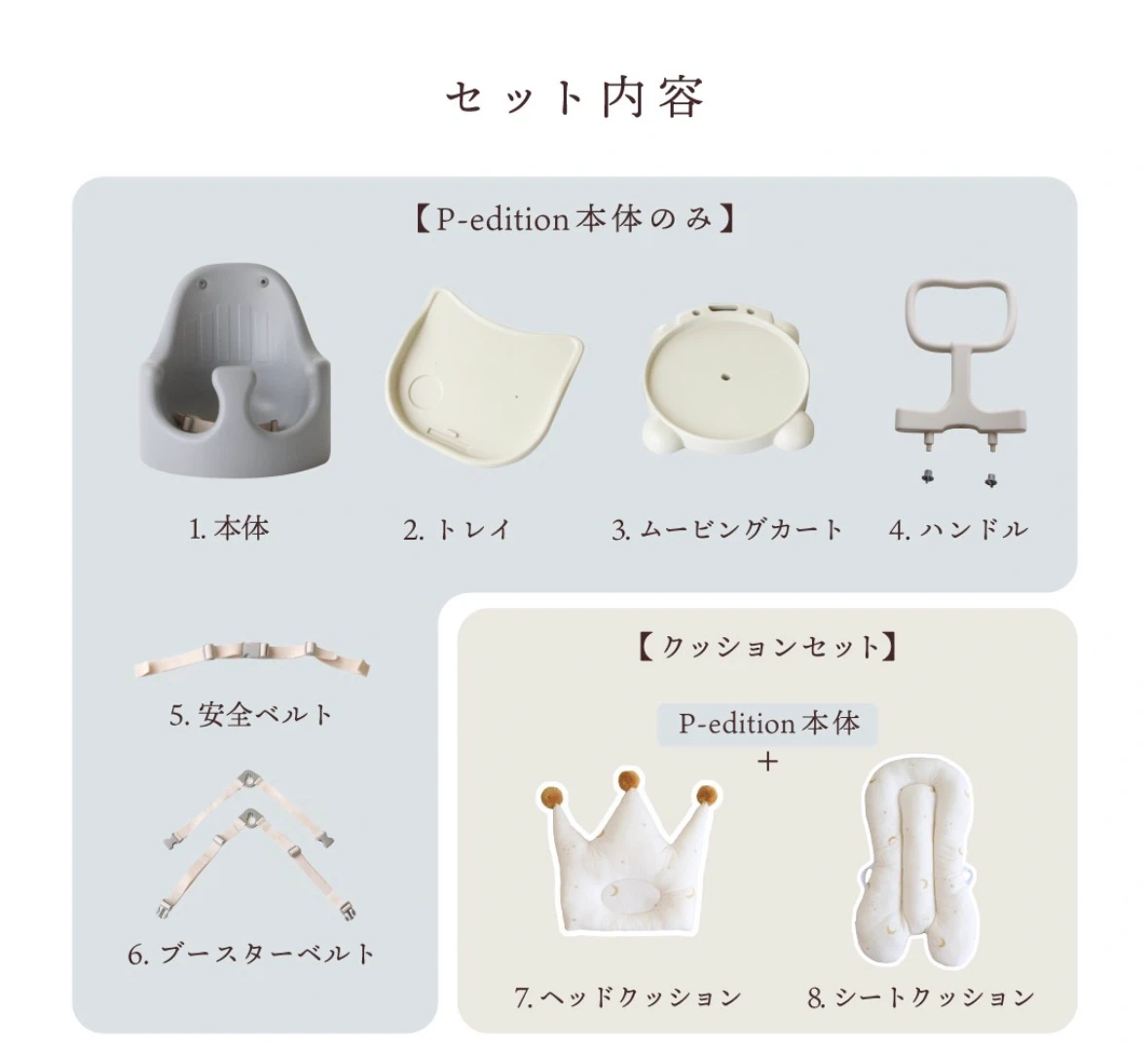 プッパプーポ コアラシートP-editionの写真4枚目