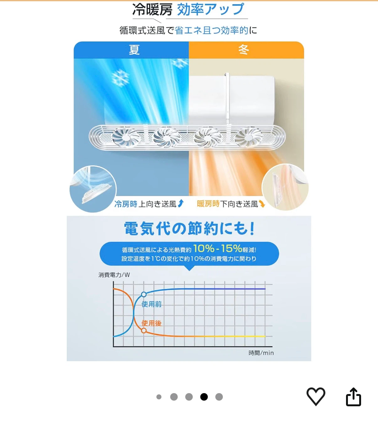 エアコン風よけカバー BY03 ファン4つ付きの写真5枚目