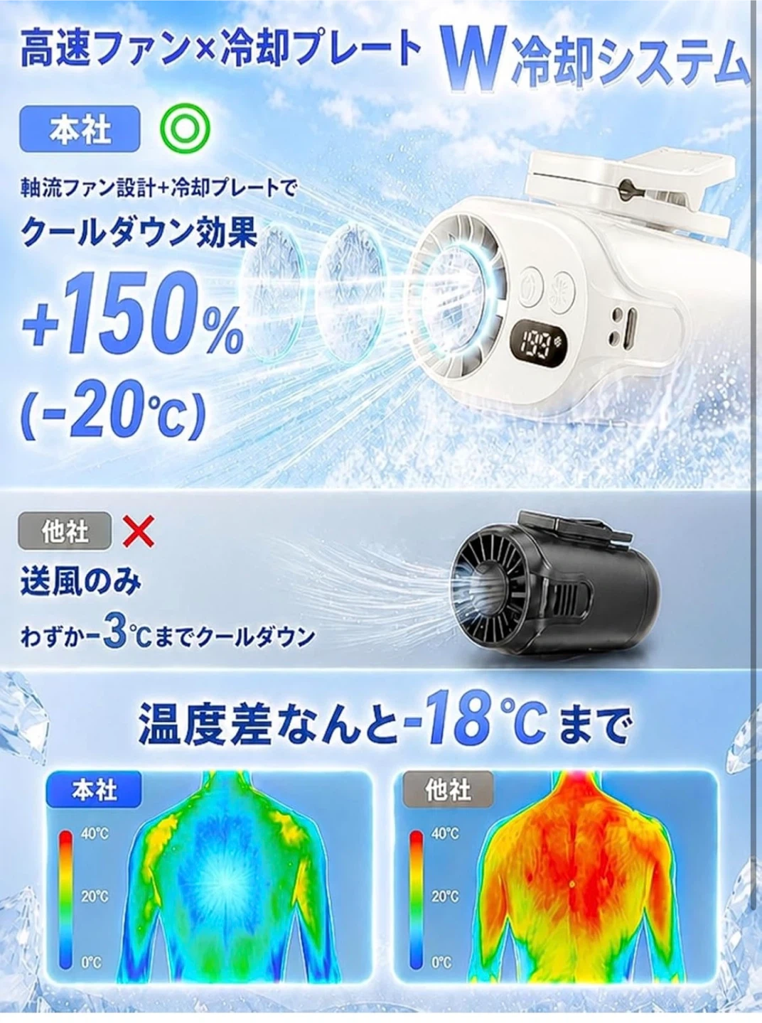 多機能ポータブルファン 冷却機能付き 6in1の写真3枚目