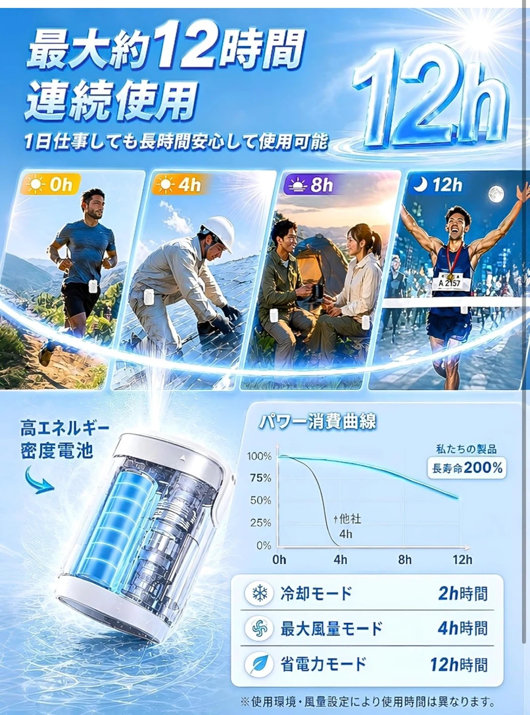 多機能ポータブルファン 冷却機能付き 6in1の写真4枚目