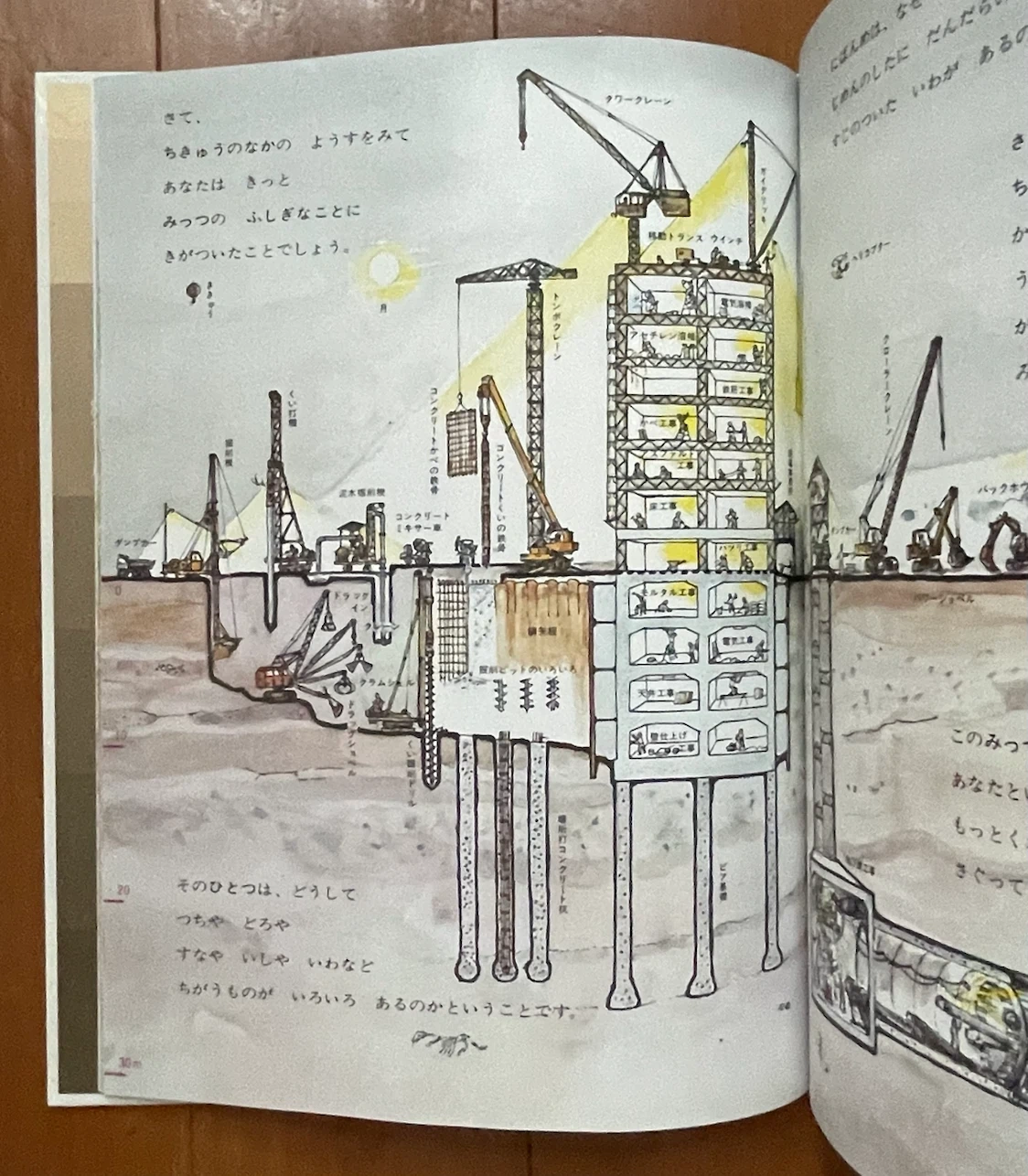 加古里子 科学絵本 宇宙・地球 2冊セットの写真4枚目