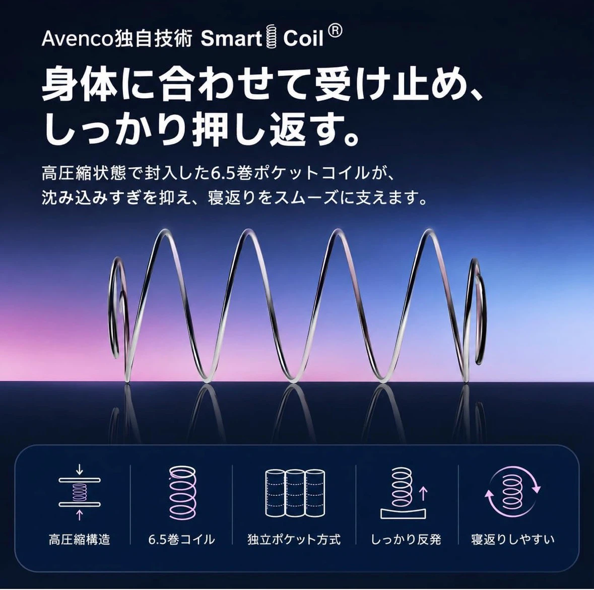 マットレスシングル しっかり硬め 厚さ20cm 高反発マットレス ポケットコイル 硬さ180Nの写真3枚目