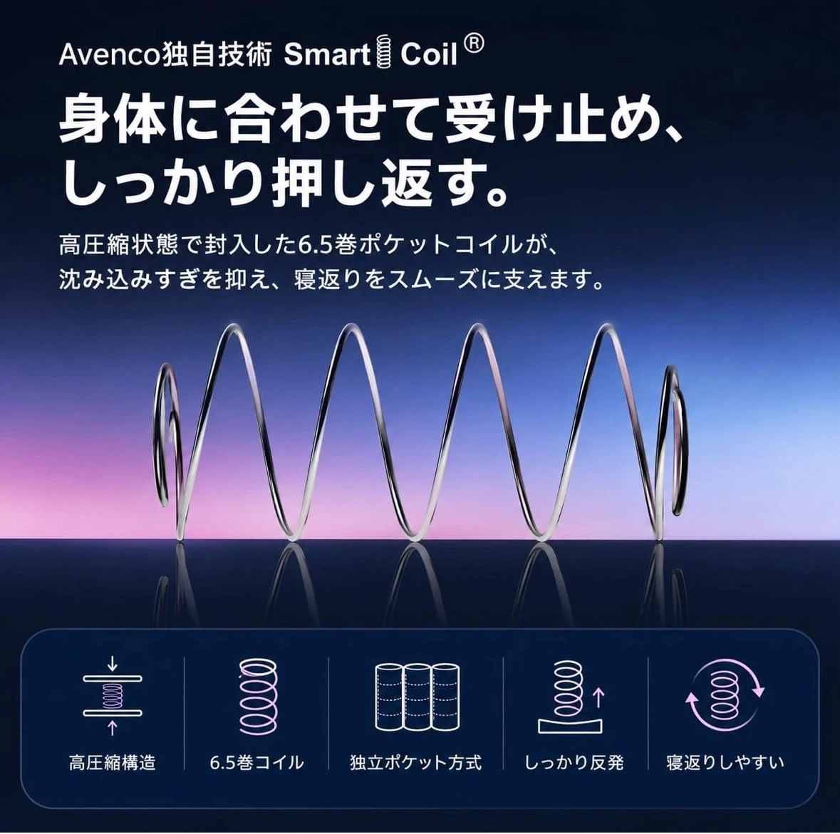 マットレスシングル しっかり硬め 厚さ20cm 高反発マットレス ポケットコイル 硬さ180Nの写真3枚目