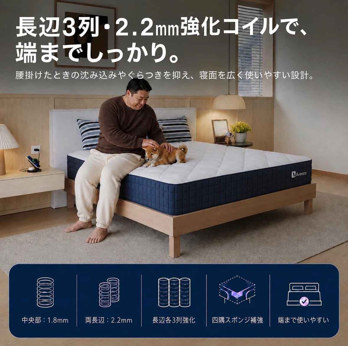 マットレスシングル しっかり硬め 厚さ20cm 高反発マットレス ポケットコイル 硬さ180Nの写真5枚目