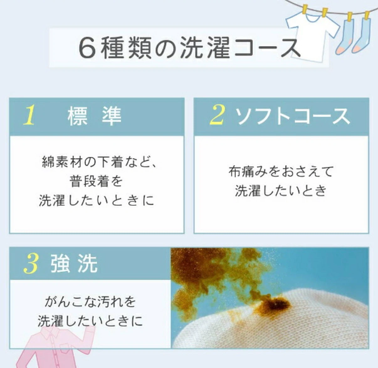 冷蔵庫&洗濯機 ※9/22引き取り優先の写真6枚目