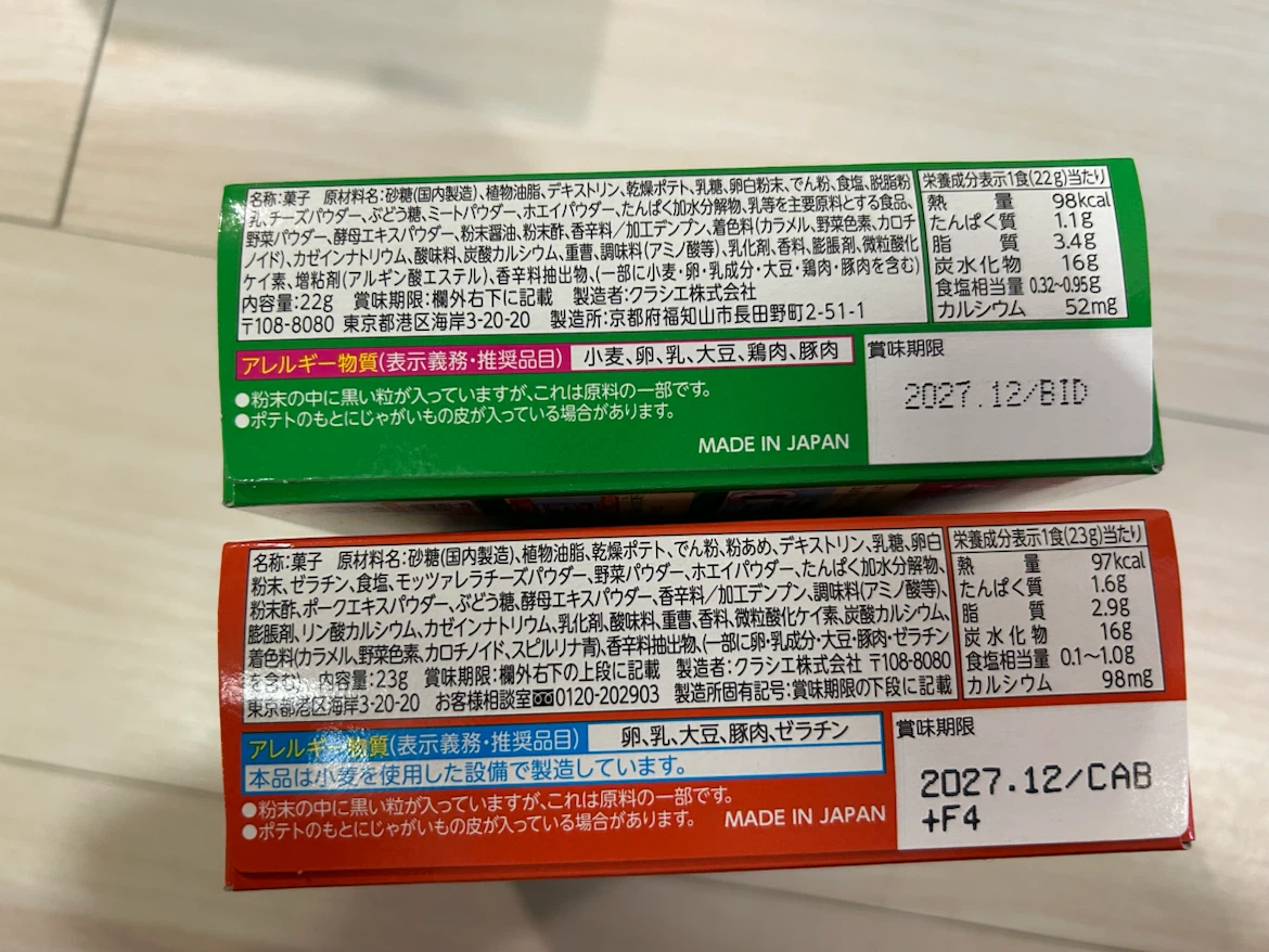 食料と日用品セットの写真4枚目
