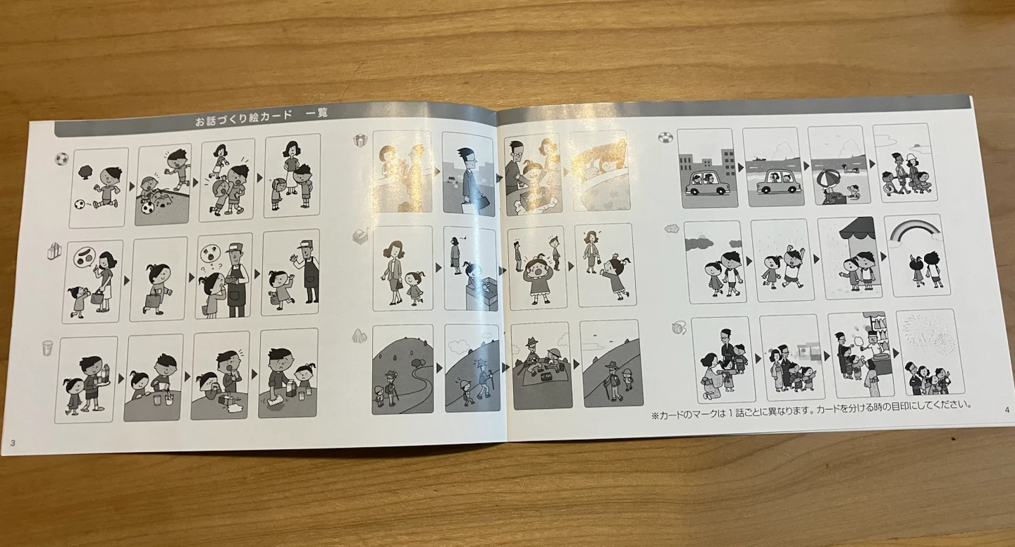 こぐま会　100てんキッズ お話づくり絵カードの写真5枚目