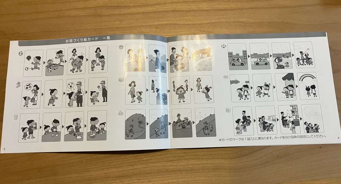 こぐま会 100てんキッズ お話づくり絵カードの写真5枚目