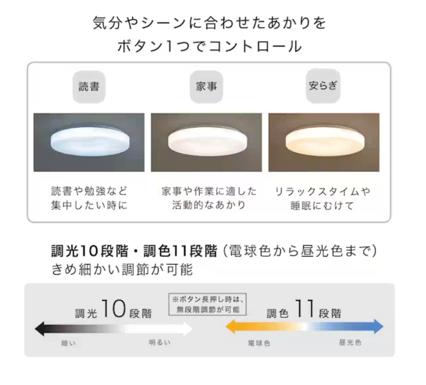 LEDシーリングライト 6畳用 調光調色 定価4,990円の写真7枚目
