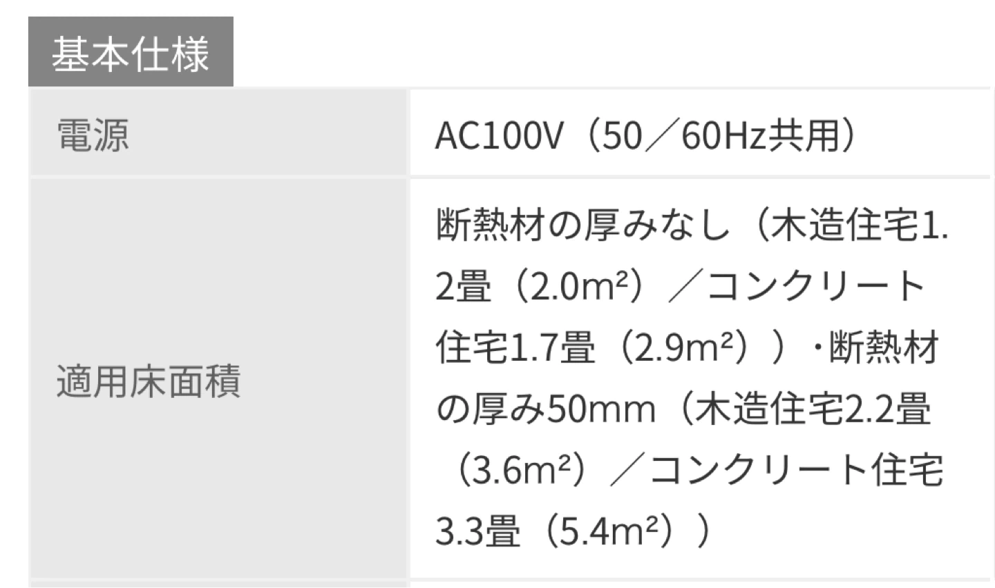 アイリスオーヤマ ミニオイルヒーター IOH-505K-Wの写真6枚目