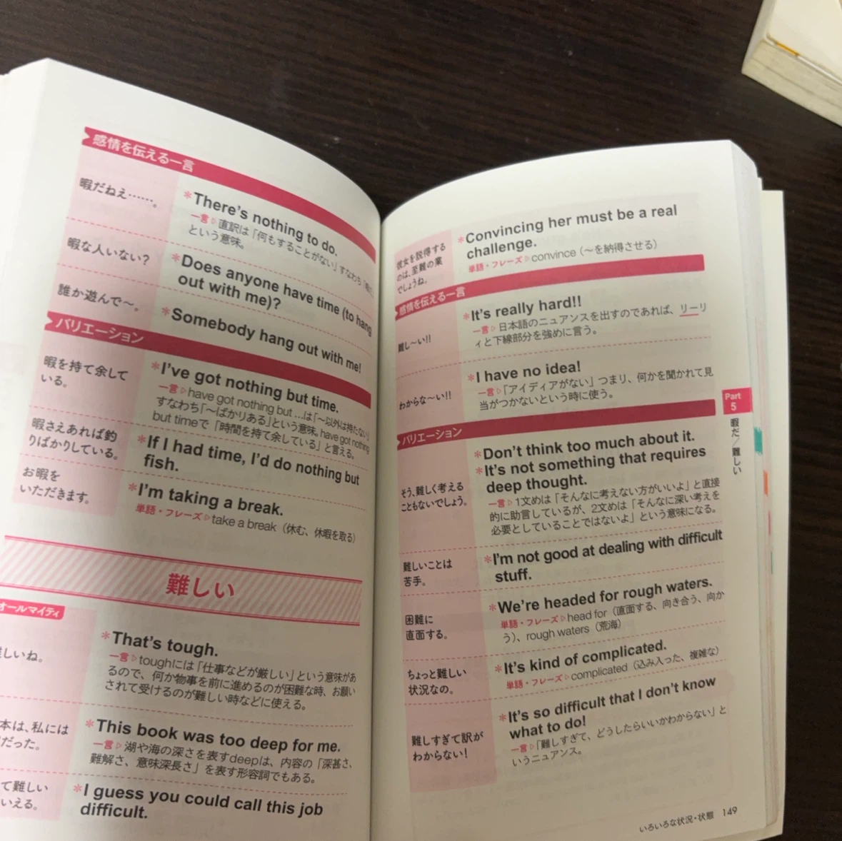 英会話 気持ちを伝えるフレーズ辞典の写真3枚目