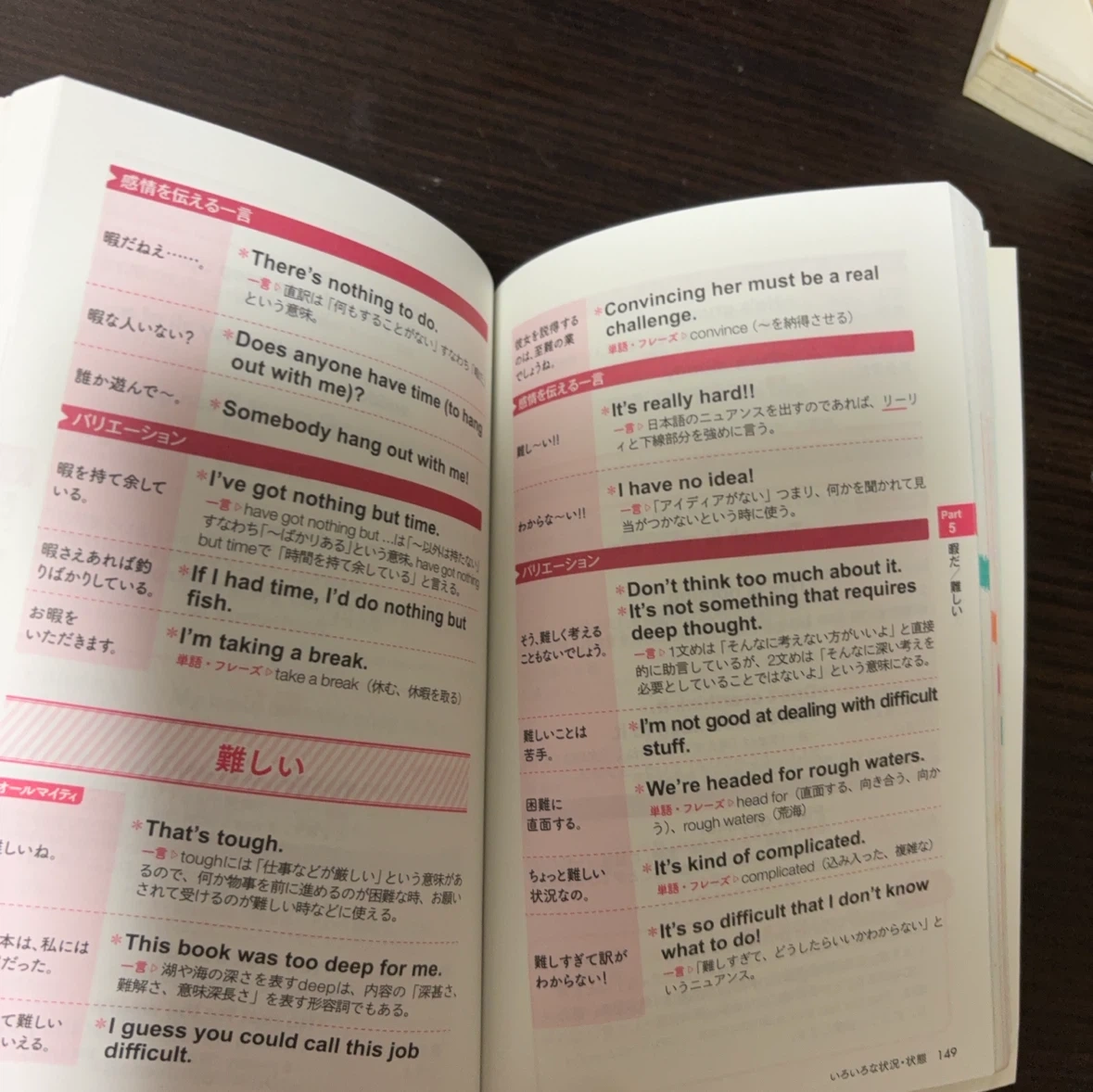 英会話 気持ちを伝えるフレーズ辞典の写真3枚目