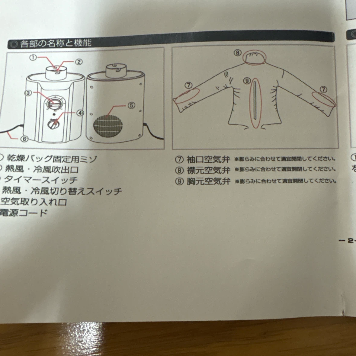 サンコー エアバッグ式シャツ乾燥機 NRSHDRABの写真8枚目