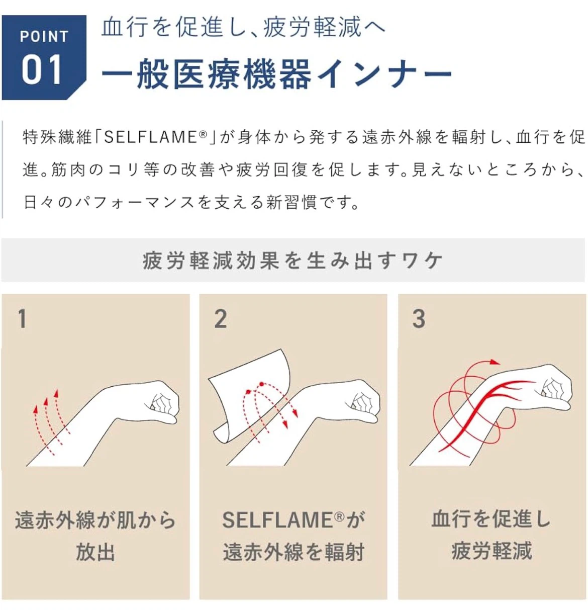 【新品未使用】 TENTIAL リカバリーロングレギンス Sサイズの写真5枚目