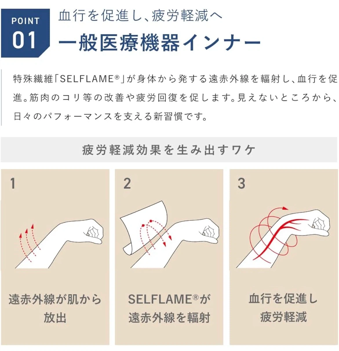 【新品未使用】 TENTIAL リカバリーロングレギンス Sサイズの写真5枚目