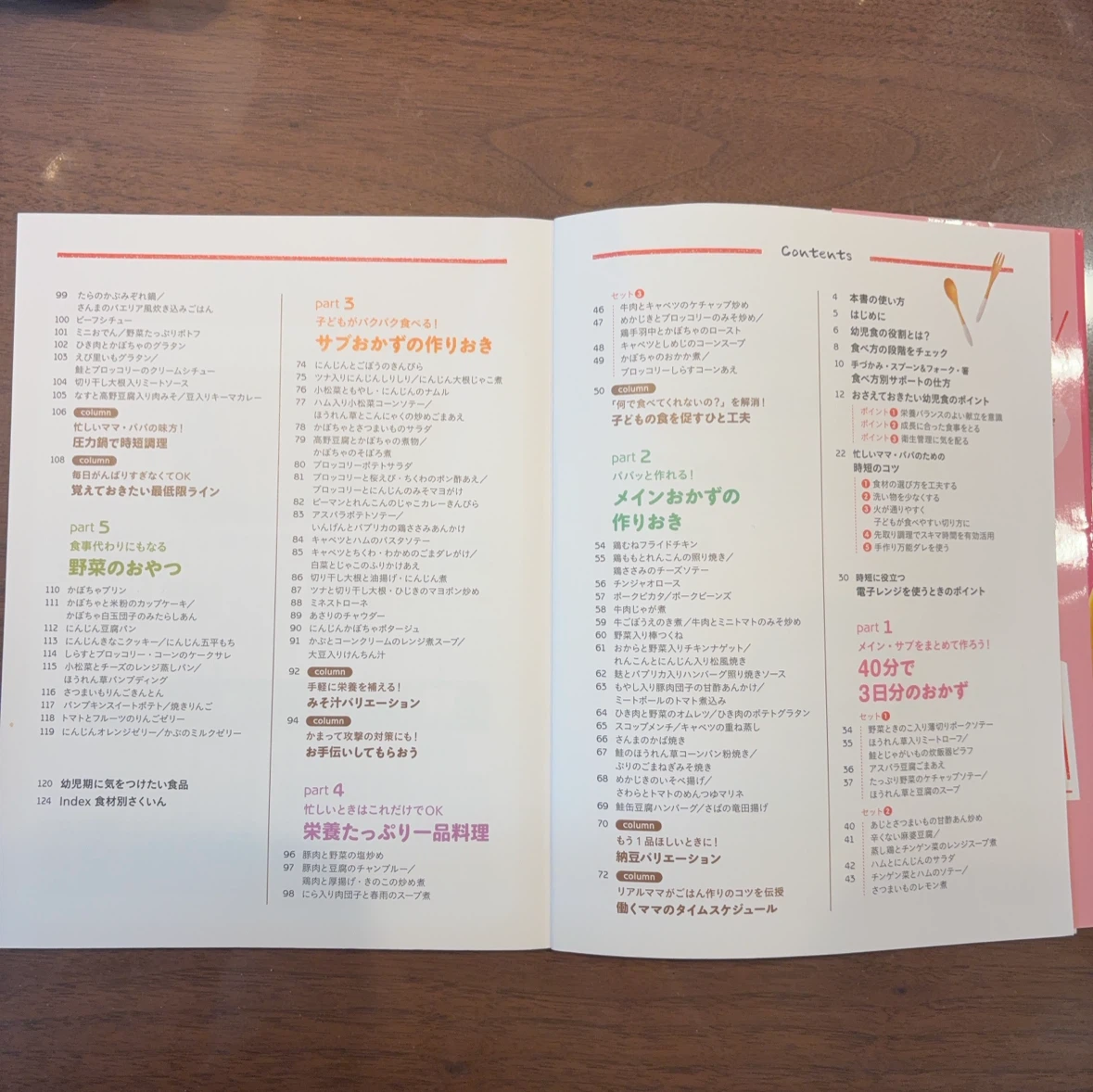 子どもと食べたい作りおきおかずの写真3枚目