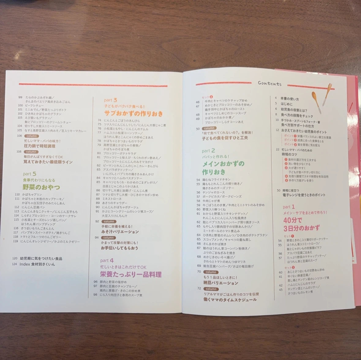 子どもと食べたい作りおきおかずの写真3枚目