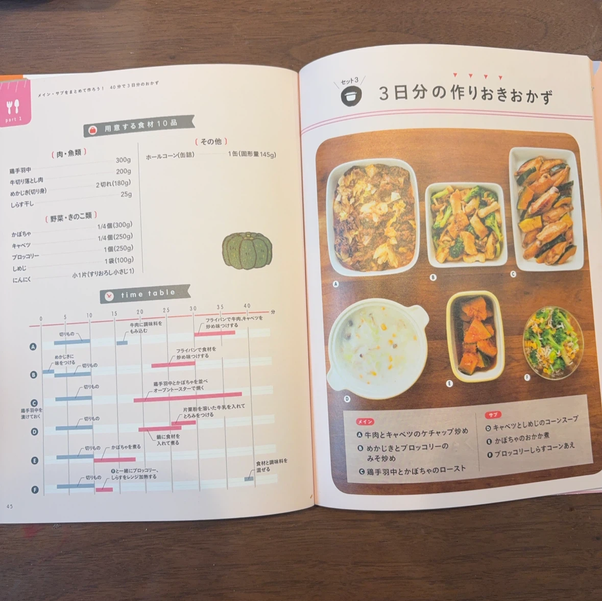 子どもと食べたい作りおきおかずの写真4枚目