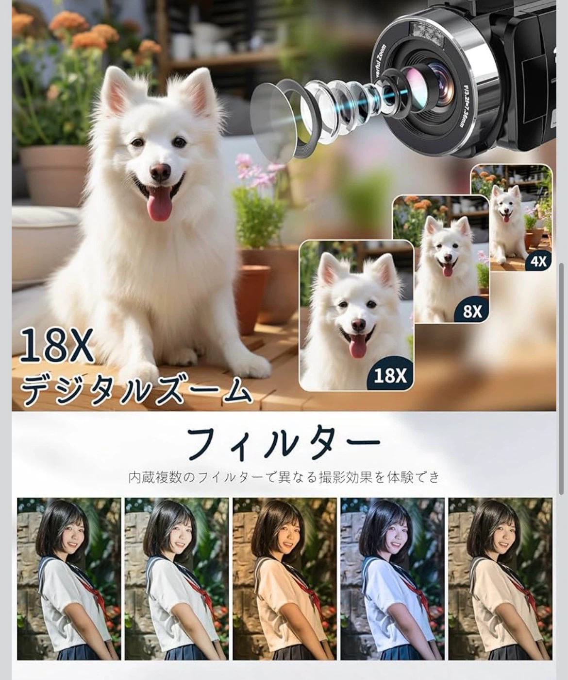 ビデオカメラ 4K 80MP 3.0" 回転スクリーン IRナイトビジョンの写真5枚目