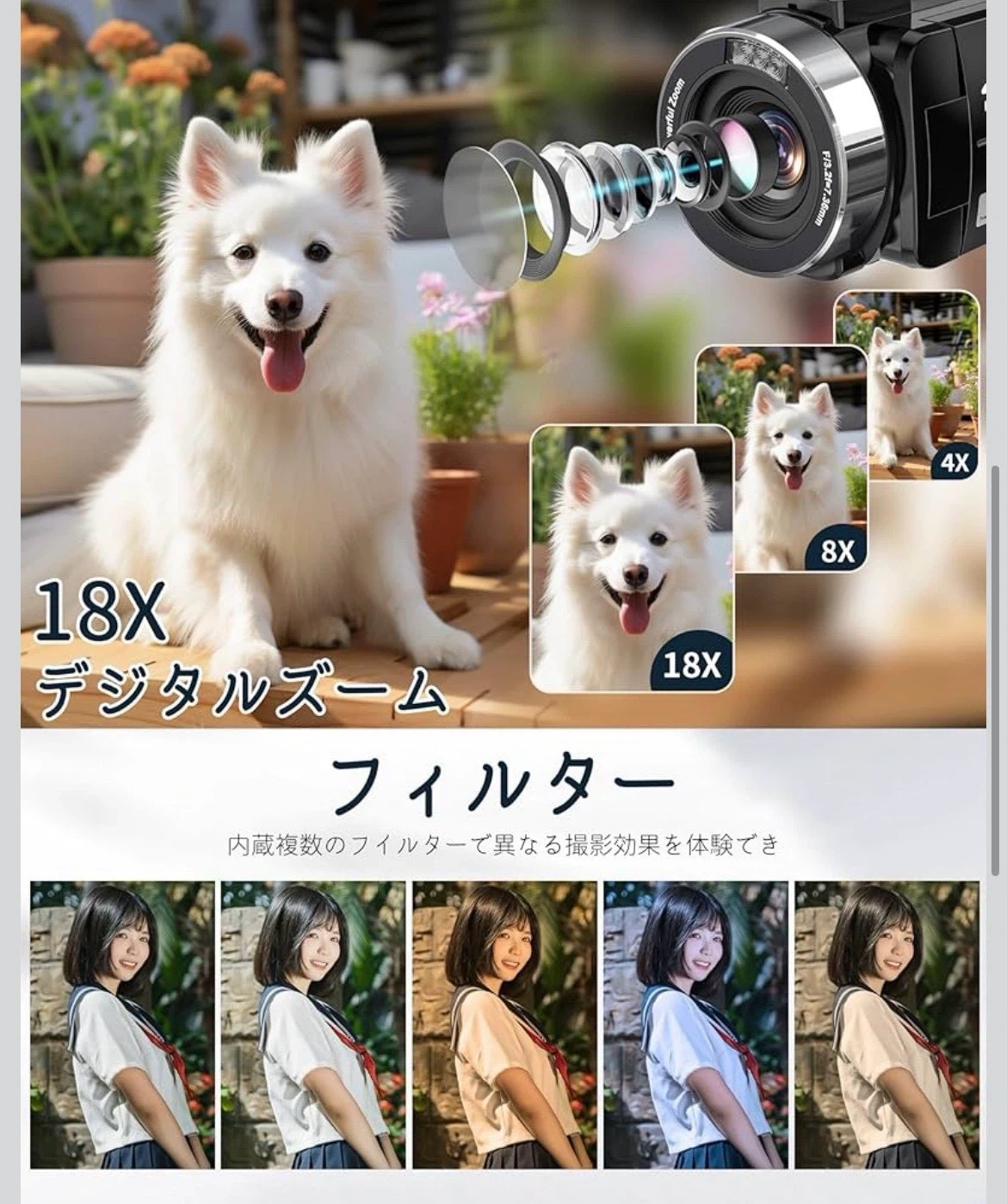 ビデオカメラ 4K 80MP 3.0" 回転スクリーン IRナイトビジョンの写真5枚目