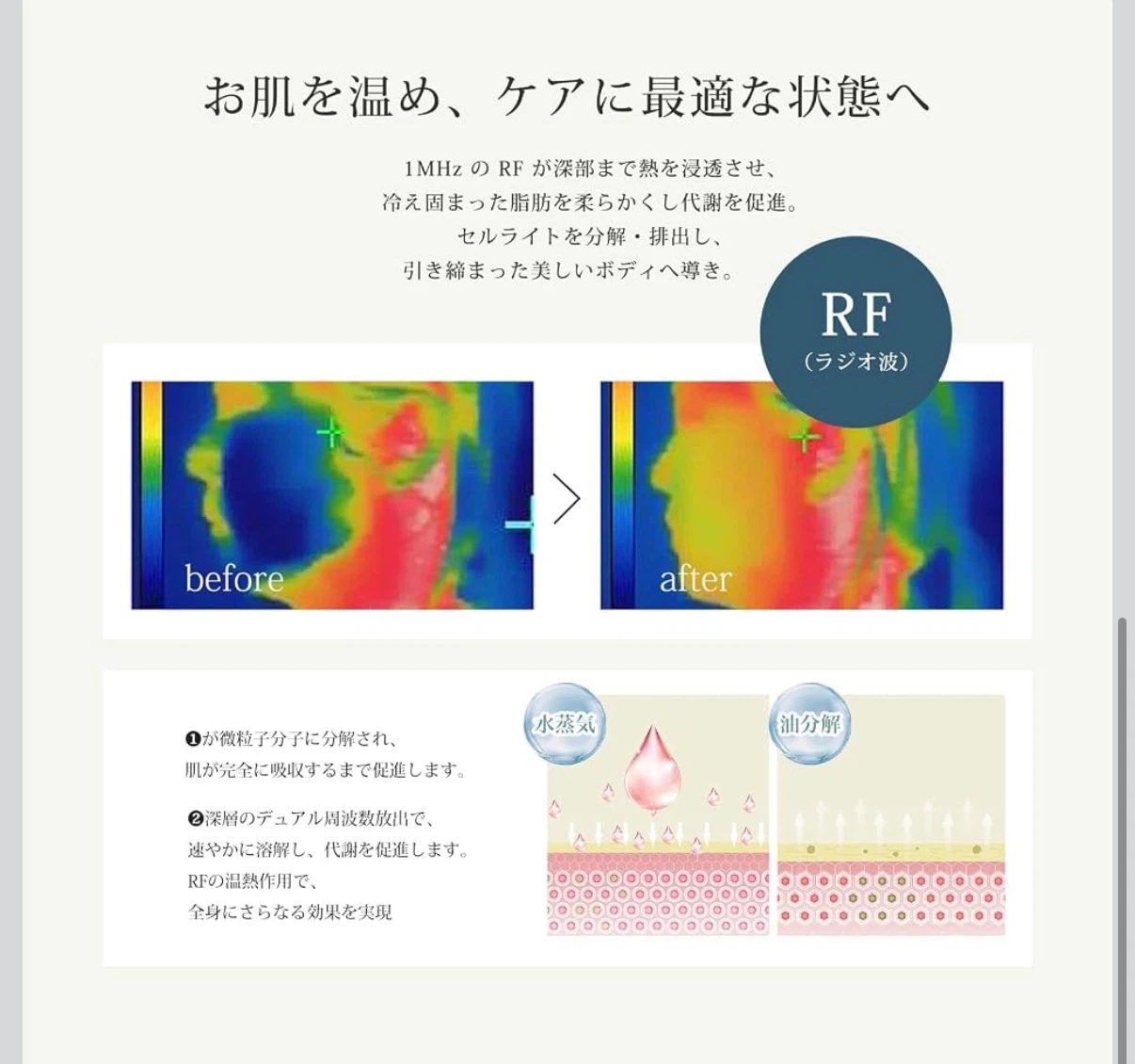 キャビテーション ボディケア 美顔器 防水の写真6枚目