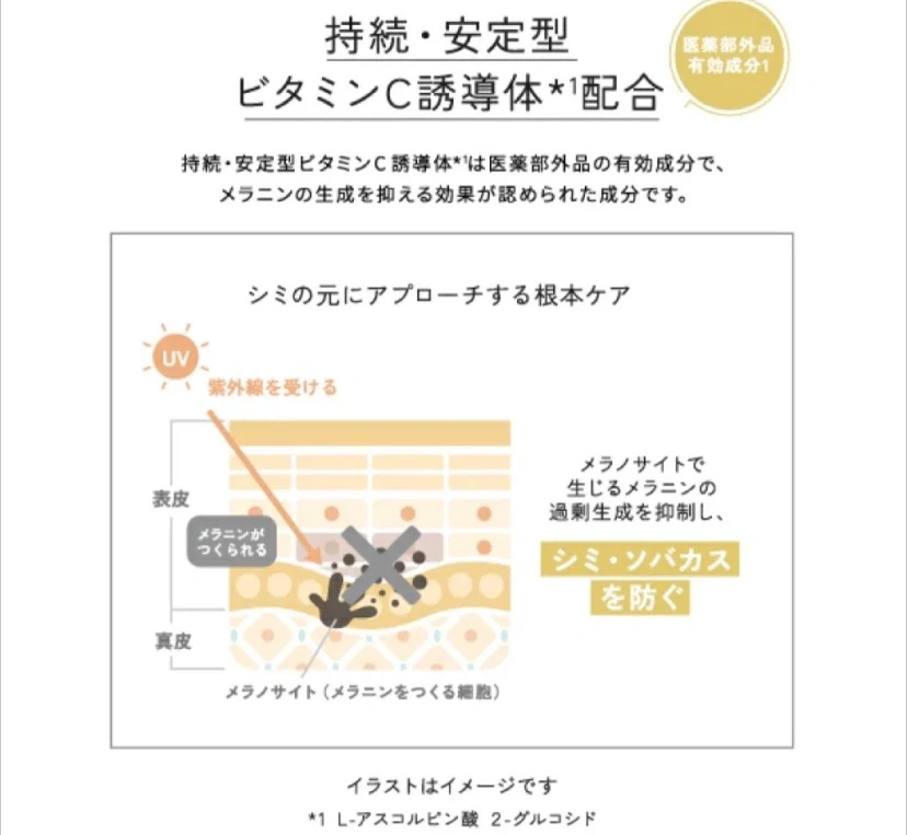 【追加可能】タイムシークレット ミネラル 薬用ジェルセラムの写真2枚目