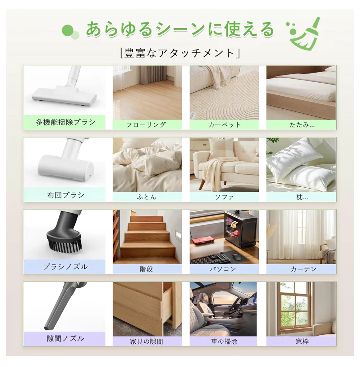新品未開封2026進化モデル コードレス掃除機 超軽量・強力吸引の写真8枚目