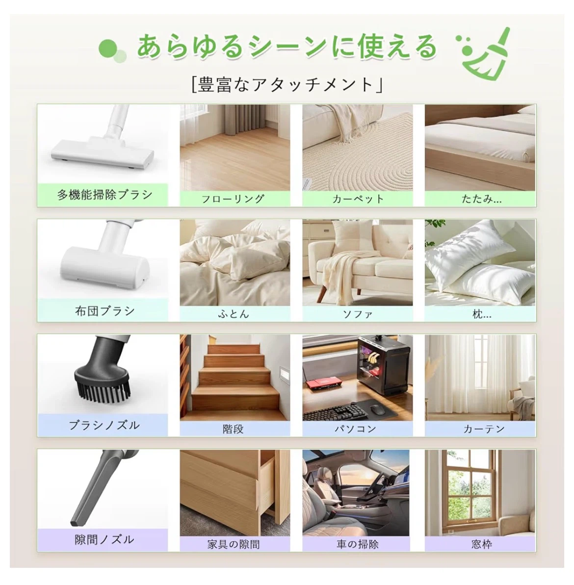 新品未開封2026進化モデル コードレス掃除機 超軽量・強力吸引の写真8枚目