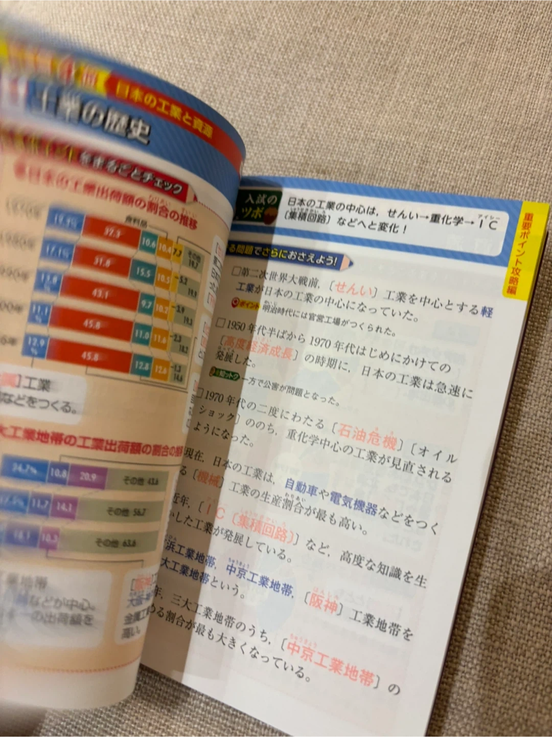 ポケでる社会 地理 中学入試用 旺文社の写真4枚目