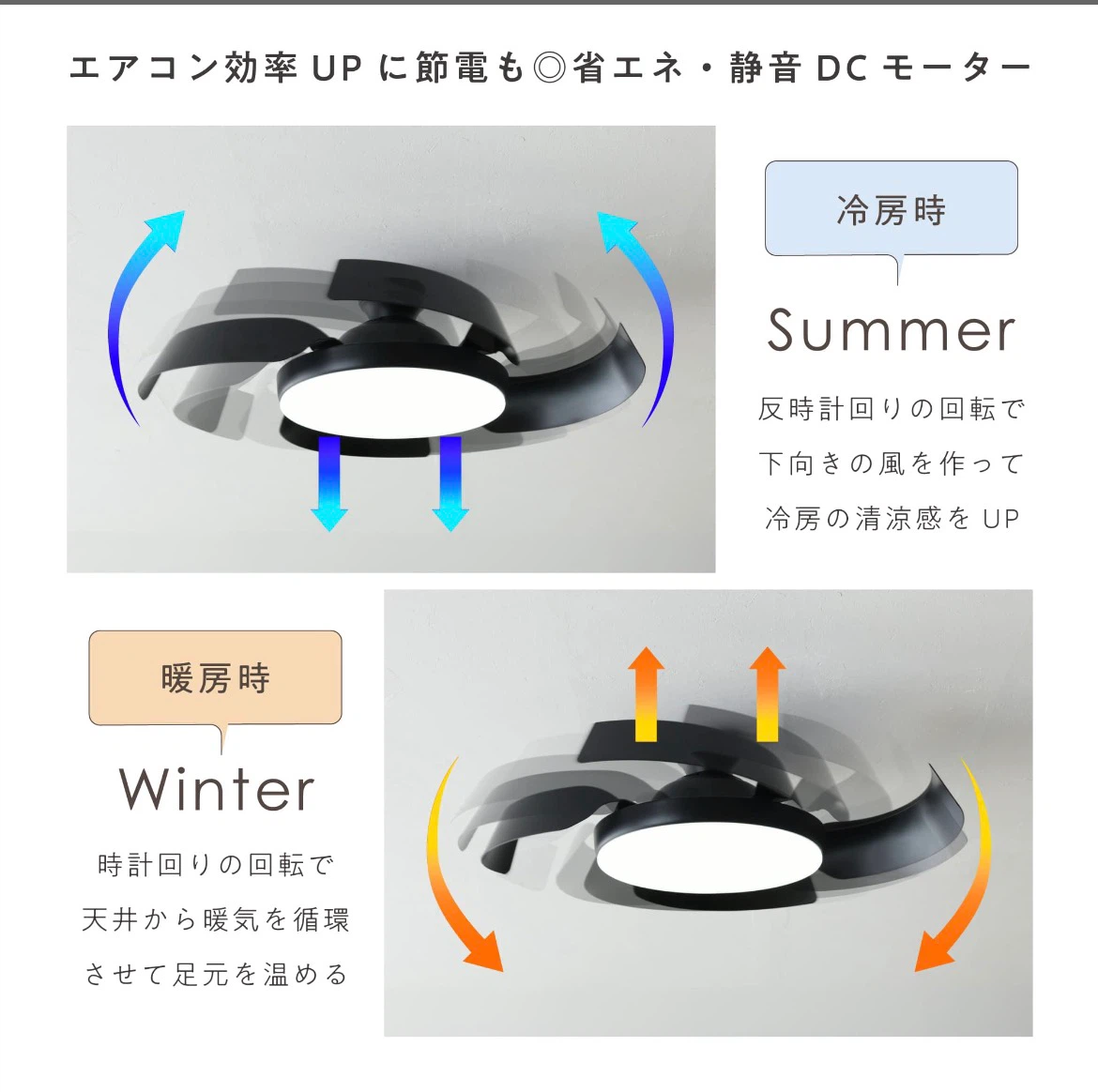 シーリングファンライト LED ブラックの写真3枚目