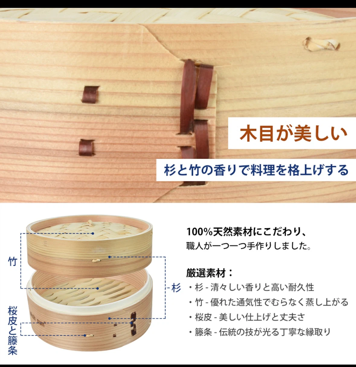 ［新品未使用］せいろ　21cm2段　蓋なし　せいろシート　ブラシ付きの写真7枚目