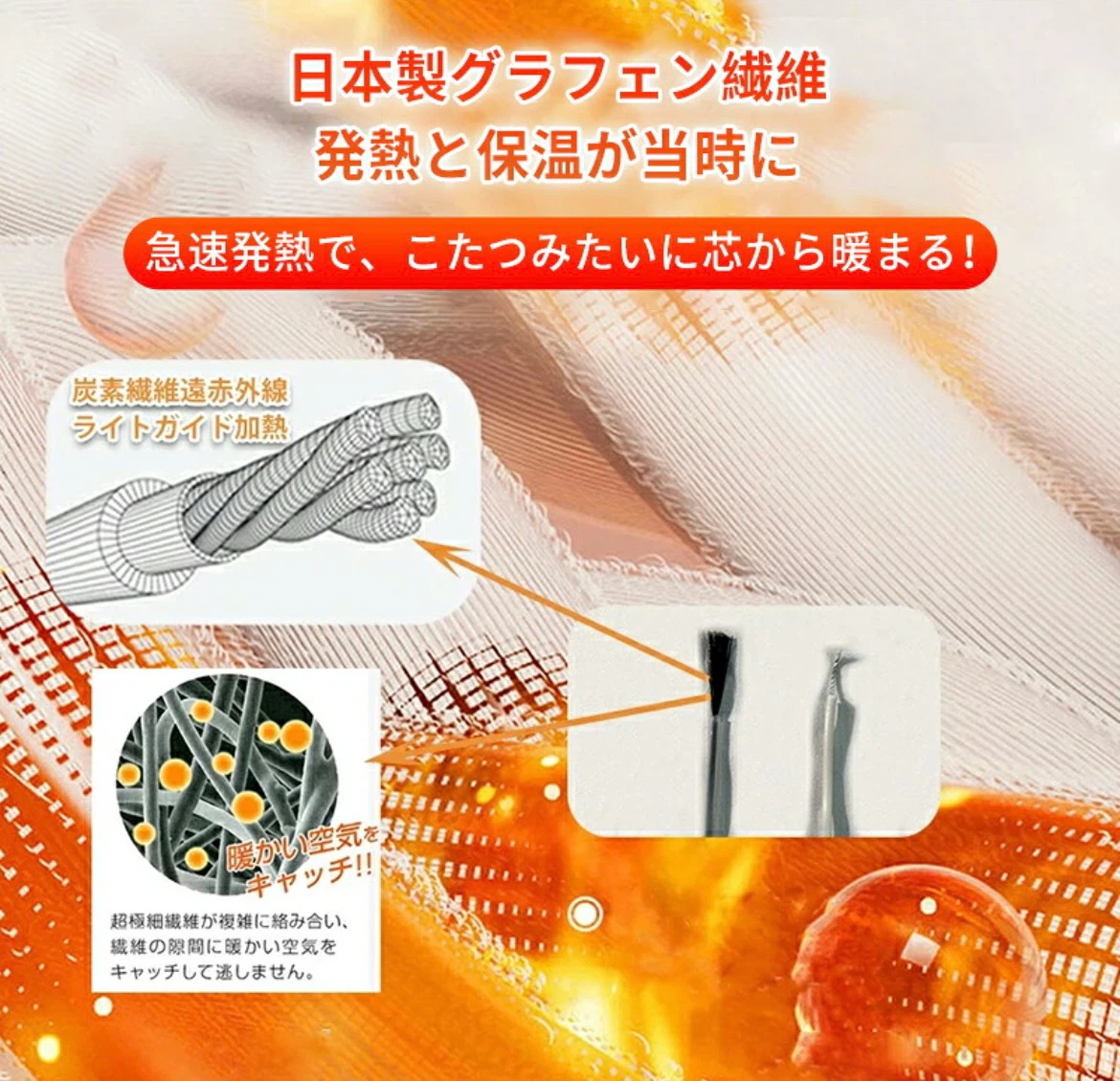 電気毛布の写真2枚目