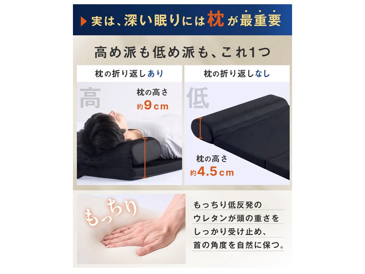【未開封】車内泊 アウトドア 折り畳みマットレスの写真4枚目