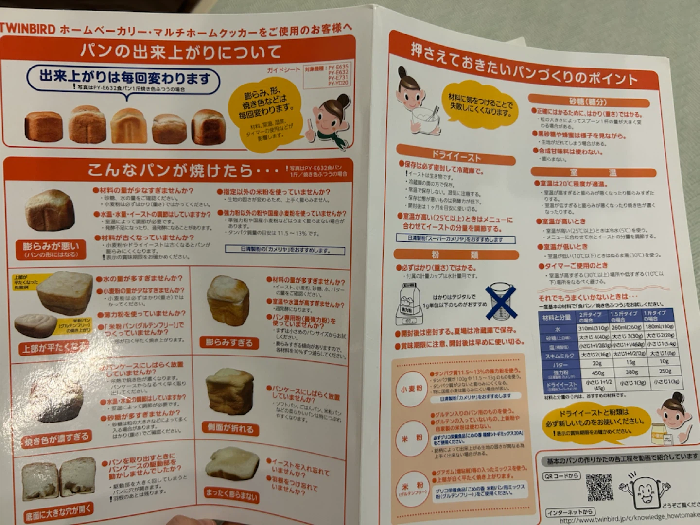 ツインバード ホームベーカリー PY-E635の写真6枚目