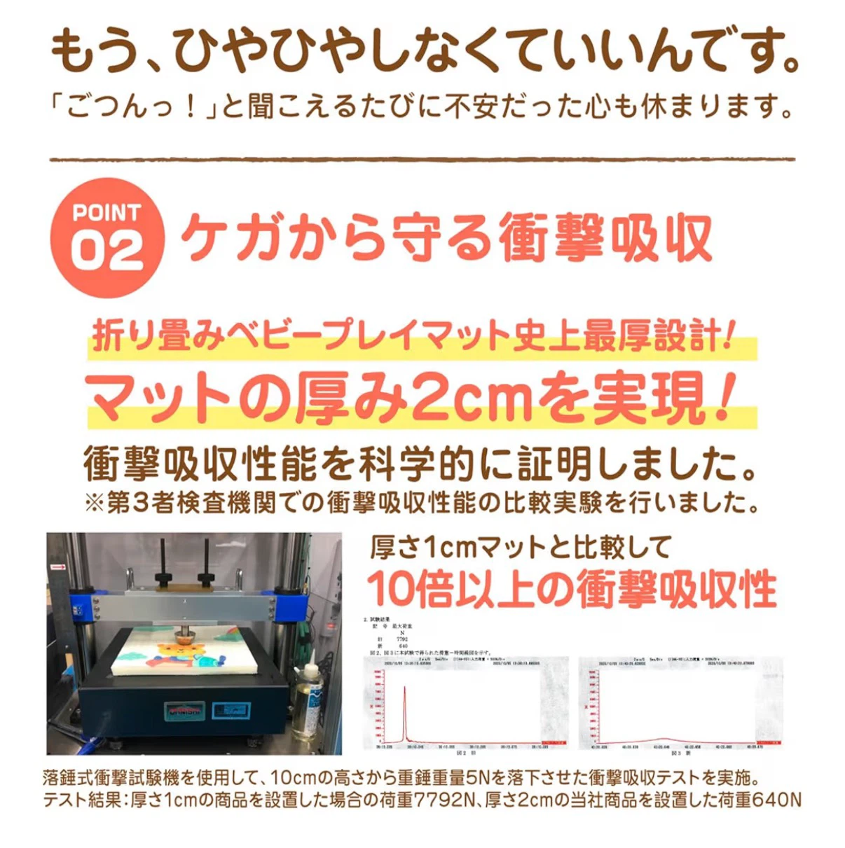 fungoo ベビープレイマット 180×160cmの写真7枚目