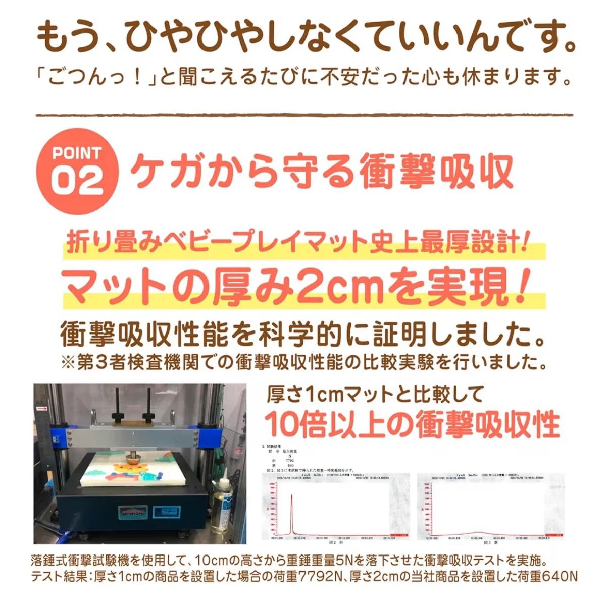 fungoo ベビープレイマット 180×160cmの写真7枚目