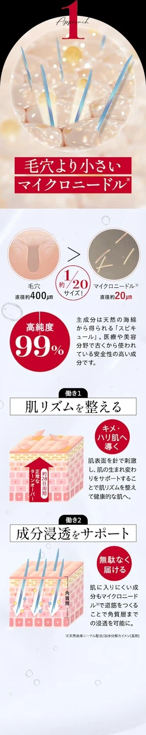 【新品】エシエンス ダーマインショット100 美容液の写真5枚目