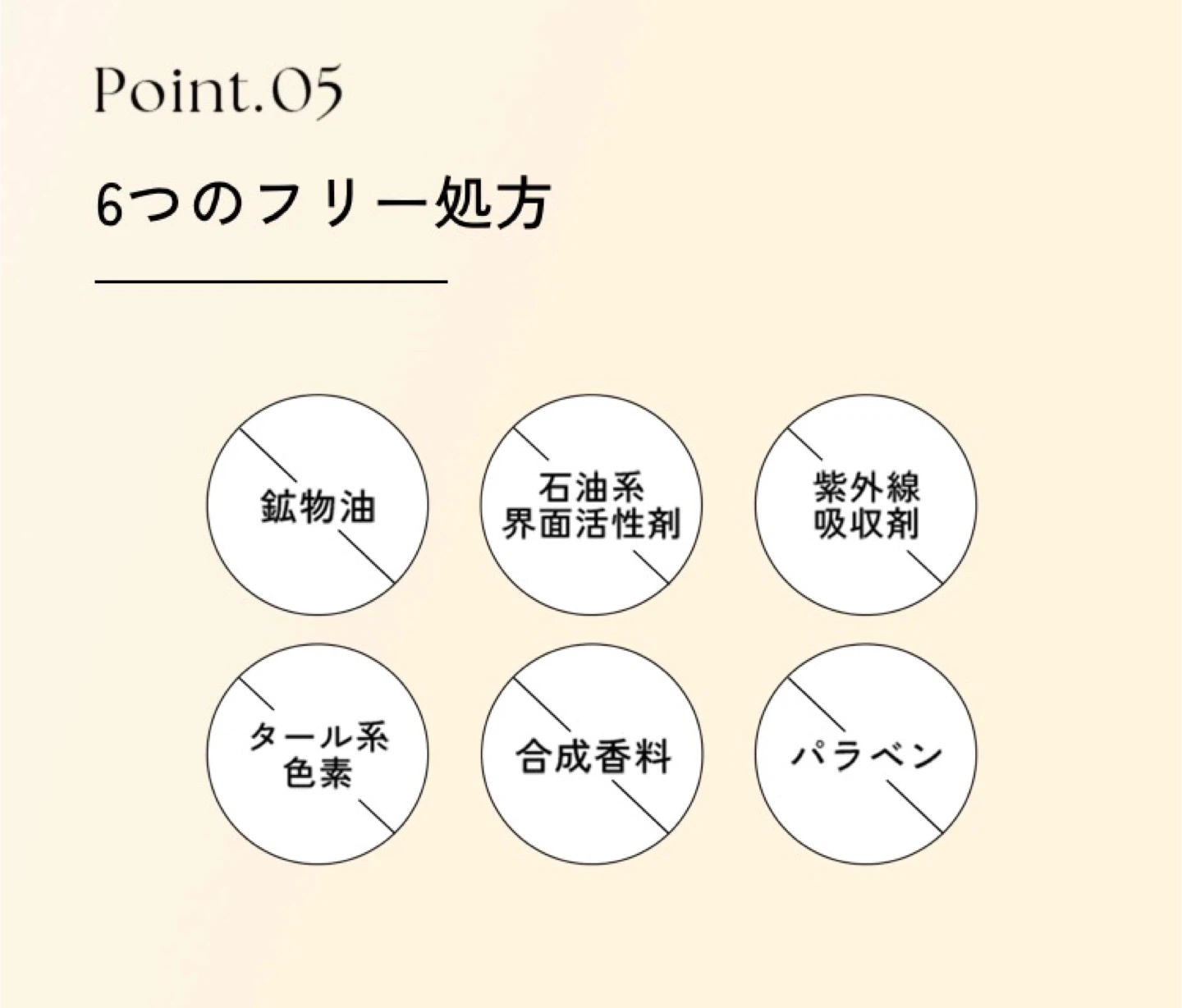 【新品/PHI Beauty】PHI コンシーラー ライトベージュの写真9枚目