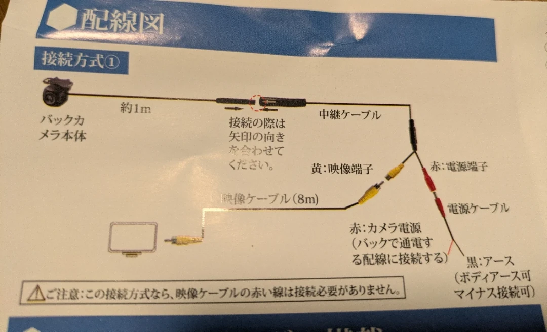 車・バイク用バックカメラの写真3枚目