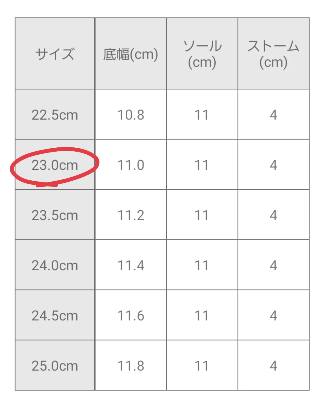 GRL 厚底スポーツサンダル ホワイト 23.0cmの写真5枚目