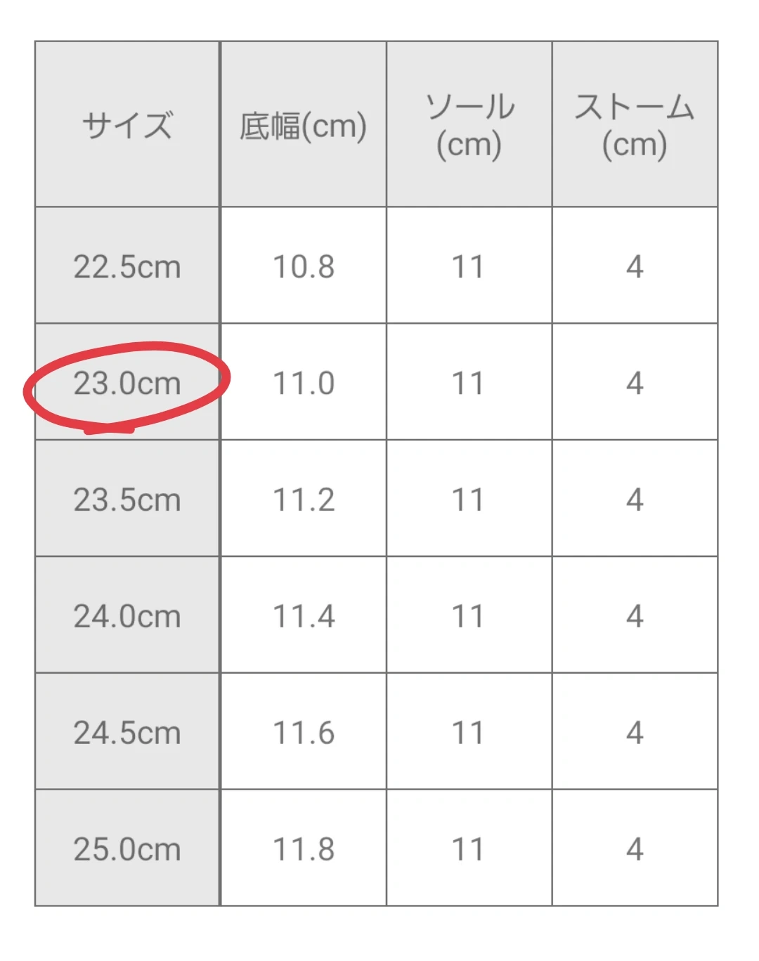 GRL 厚底スポーツサンダル ホワイト 23.0cmの写真5枚目
