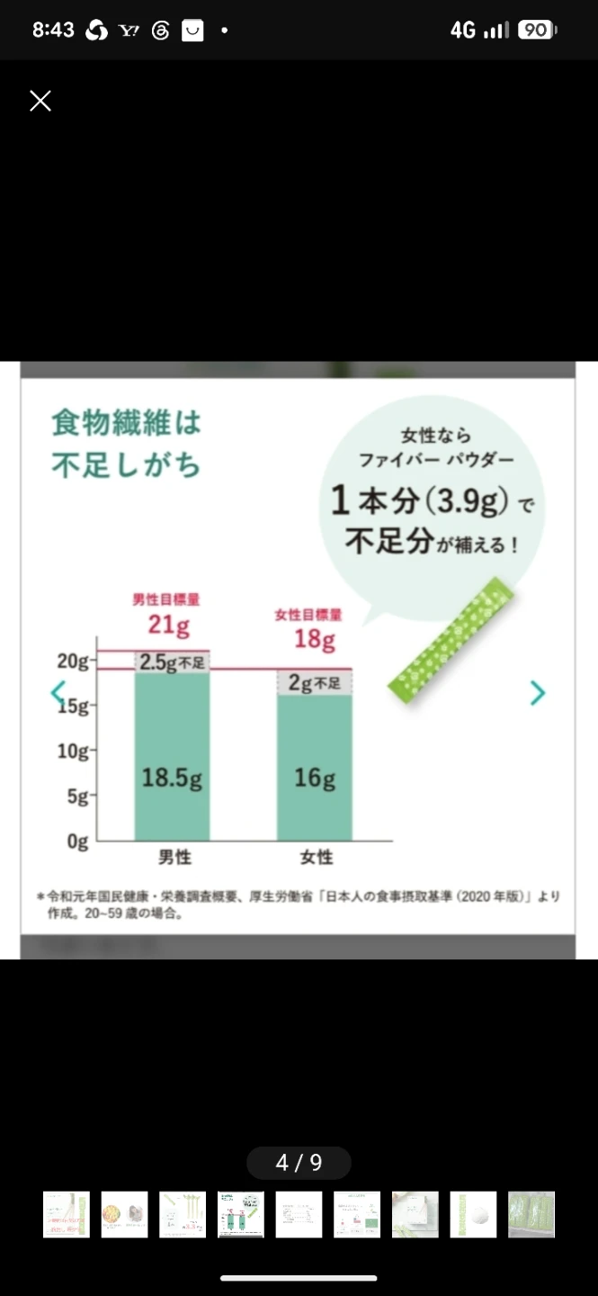 【最安値】Amway ニュートリファイバーパウダー 箱無し 30本の写真4枚目