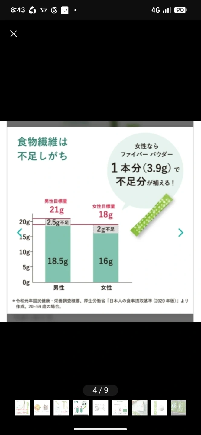 【最安値】Amway ニュートリファイバーパウダー 箱無し 30本の写真4枚目