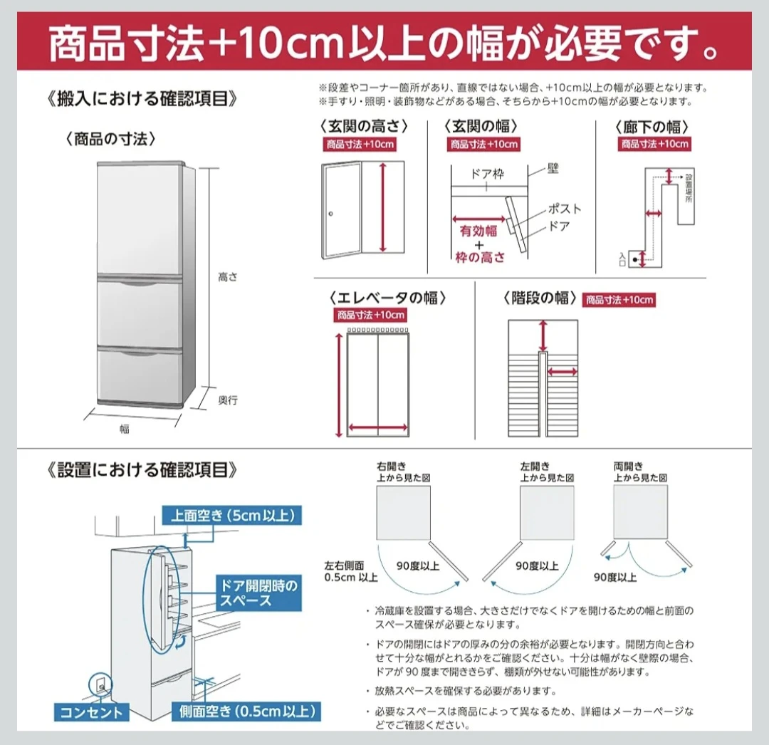 シャープ 冷蔵庫 167L つけかえどっちもドアの写真4枚目