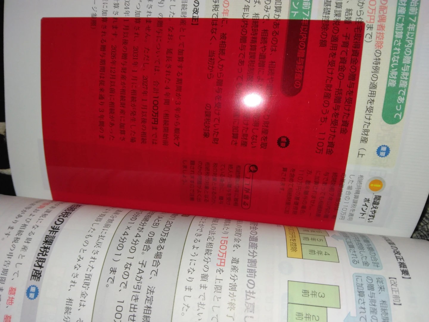 FP2級の写真4枚目