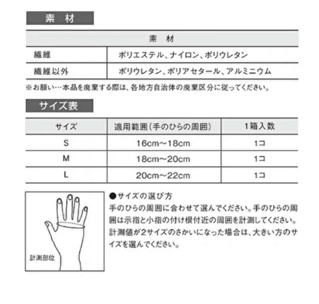 ◇ SIGMAX  ファシリエイド サポーター  手首用サポーターの写真5枚目