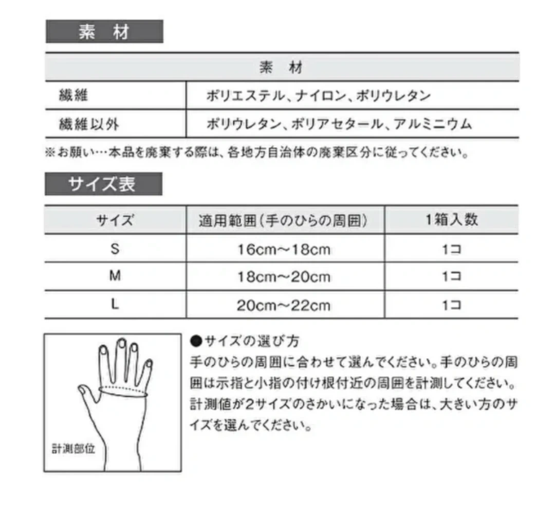 ◇ SIGMAX ファシリエイド サポーター 手首用サポーターの写真5枚目
