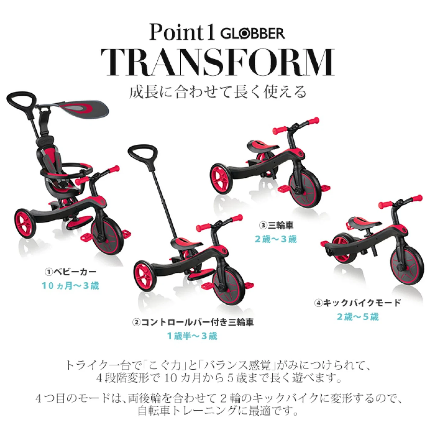 DADWAY GLOBBER エクスプローラー トライク4in1 ピンクの写真3枚目