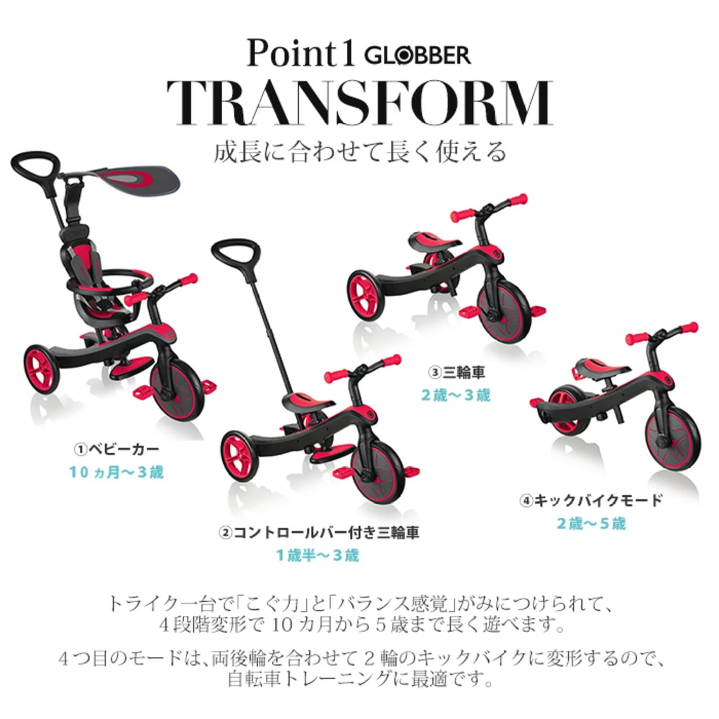 DADWAY GLOBBER エクスプローラー トライク4in1 ピンクの写真3枚目