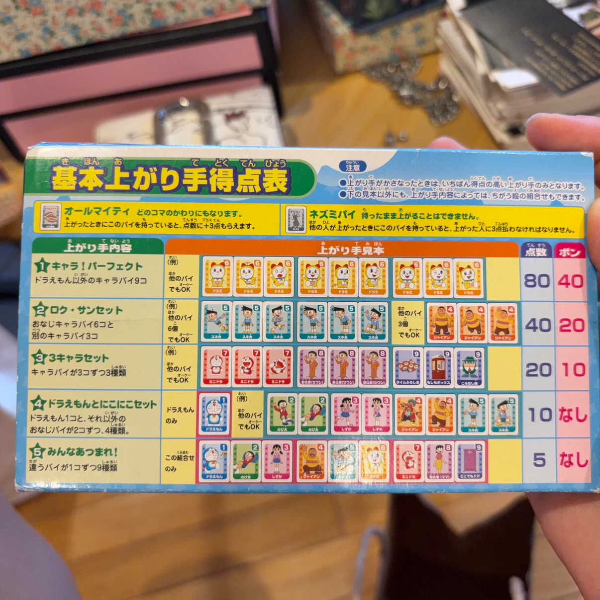 学習かるた・カードセット ６つまとめ売り